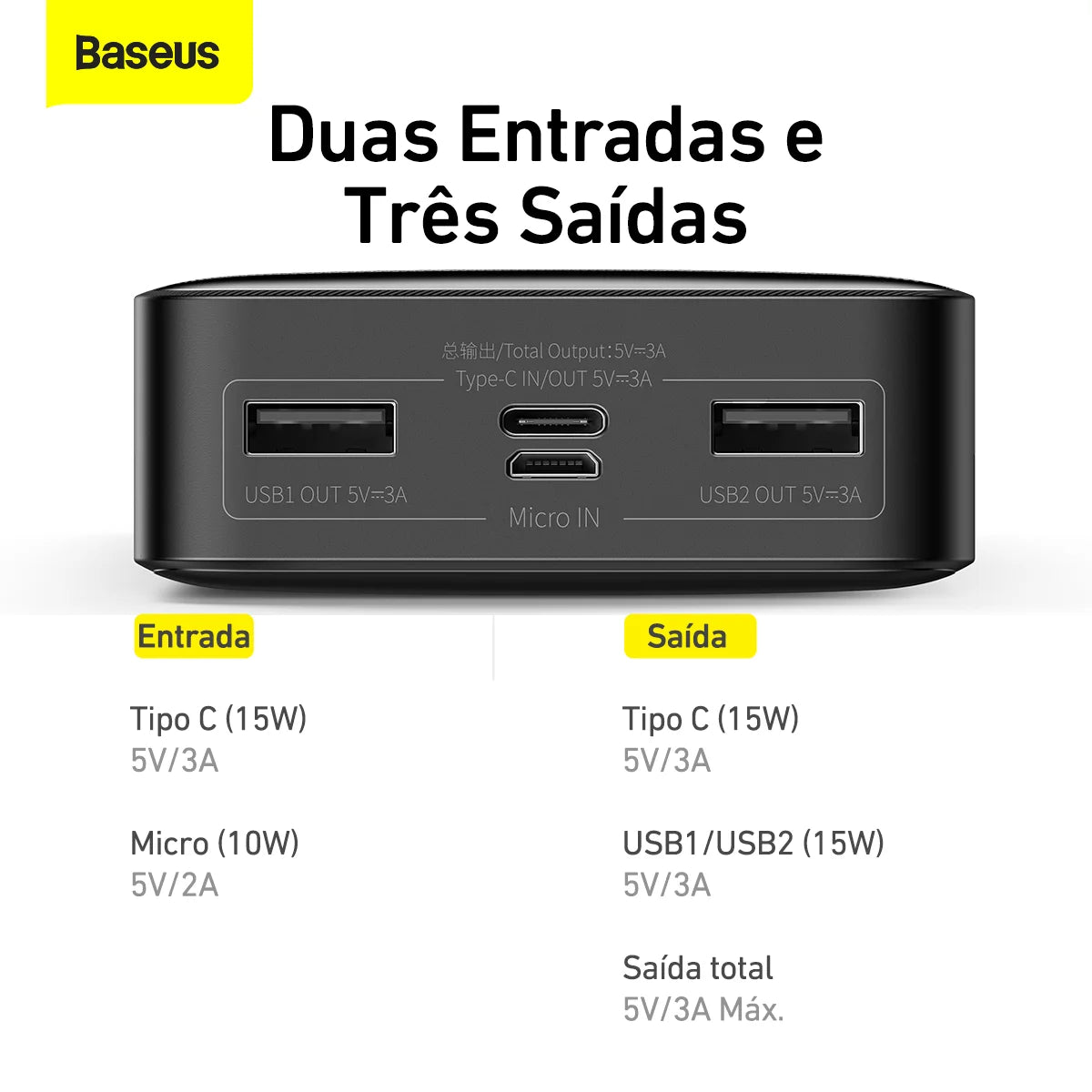 Power Bank Baseus 20.000mAh 15W com Indicador LED e Carregamento Rápido – Energia e Carregamento