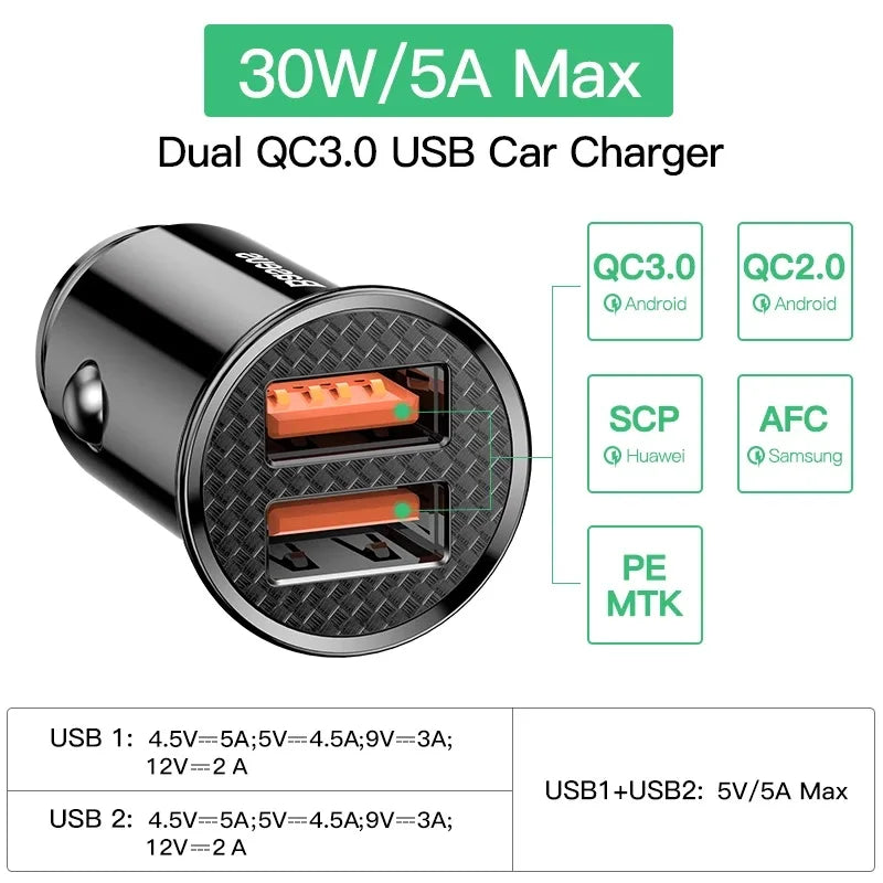 Carregador Veicular Baseus Dual USB 5A com Duas Portas Rápidas – Energia e Carregamento