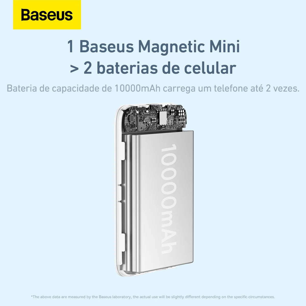 Power Bank Baseus Magnético 10.000mAh com Carregamento Rápido 20W – Energia e Carregamento