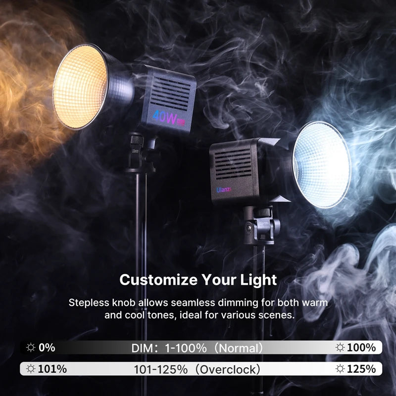 Luz de Vídeo RGB 40W com Bi-Color 2500K–6500K e Montagem Mini Bowens – Luzes e Iluminação