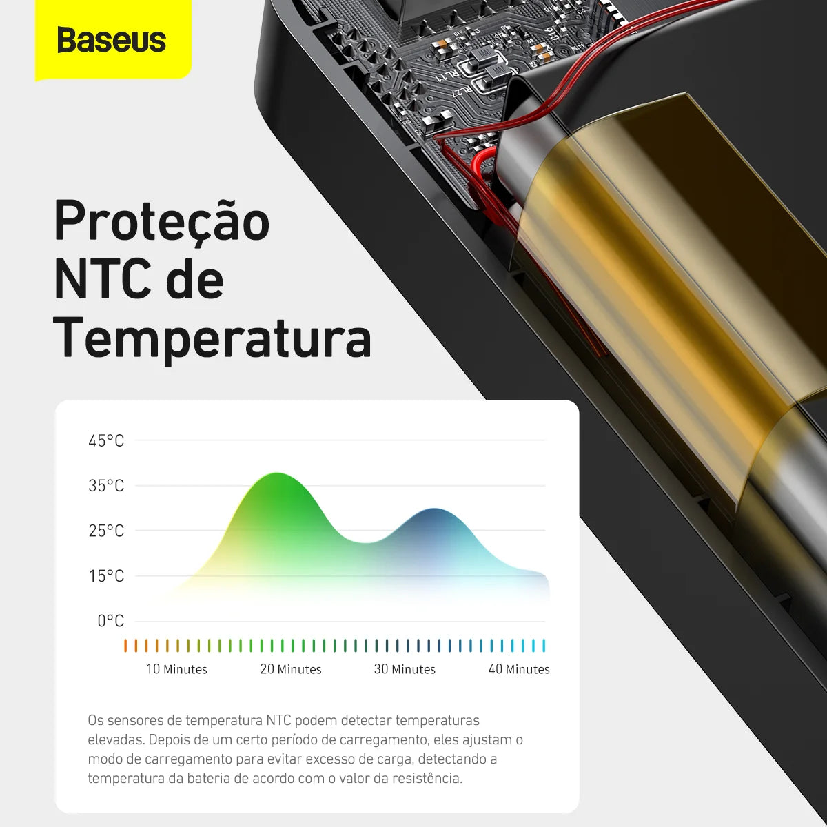 Power Bank Baseus 20.000mAh 15W com Indicador LED e Carregamento Rápido – Energia e Carregamento