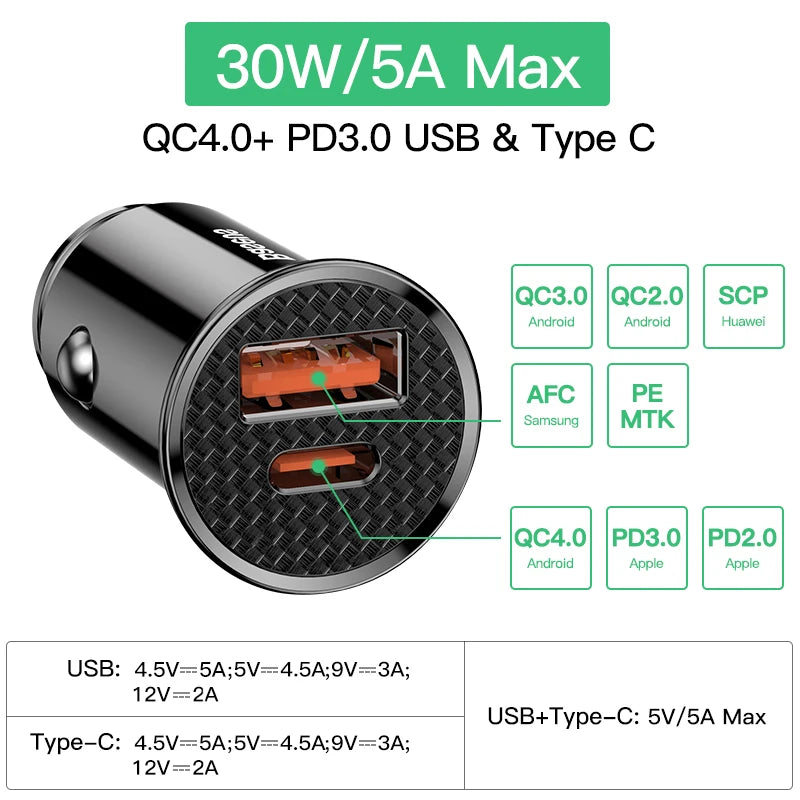 Carregador Veicular Baseus Dual USB 5A com Duas Portas Rápidas – Energia e Carregamento